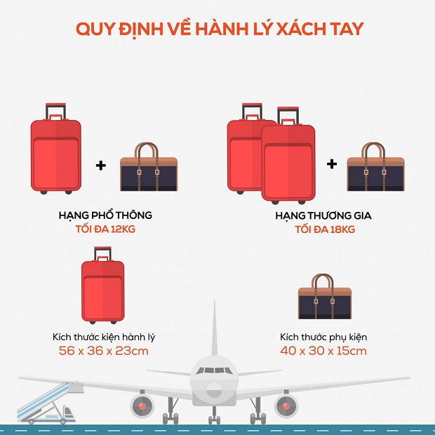 quy định hành lý đi máy bay