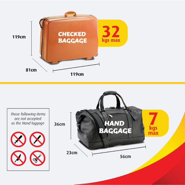 quy định hành lý Vietjet Air