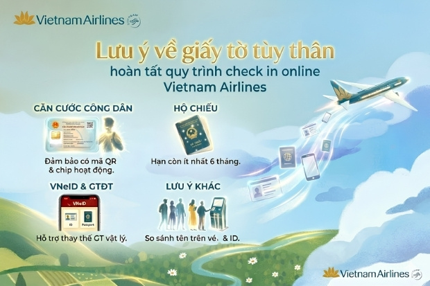 Lưu &yacute; về giấy tờ t&ugrave;y th&acirc;n khi ho&agrave;n tất quy tr&igrave;nh để vượt qua cửa an ninh một c&aacute;ch thuận lợi