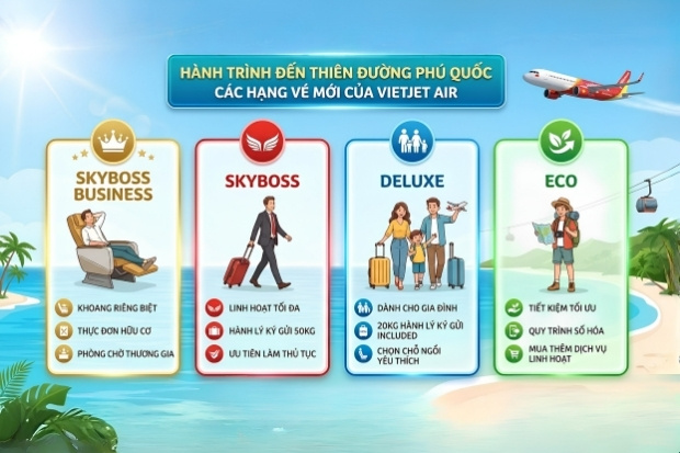 V&eacute; m&aacute;y bay Vietjet Air H&agrave; Nội đi Ph&uacute; Quốc lựa chọn từng hạng ghế gi&uacute;p h&agrave;nh kh&aacute;ch dễ d&agrave;ng đưa ra quyết định ph&ugrave; hợp
