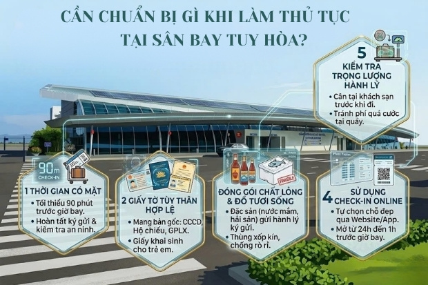 V&eacute; m&aacute;y bay Vietnam Airlines đi Tuy H&ograve;a - Những quy định cần phải t&igrave;m hiểu trước khi bay