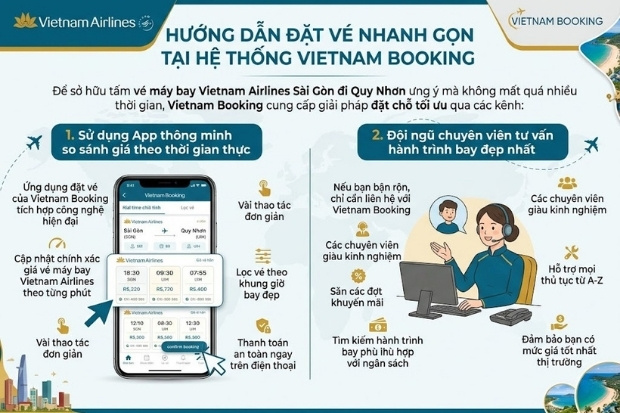 Hướng dẫn quy tr&igrave;nh v&eacute; m&aacute;y bay Vietnam Airlines S&agrave;i G&ograve;n đi Quy Nhơn