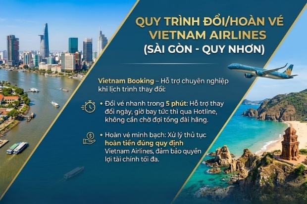 Vietnam Booking hỗ trợ đổi hoặc ho&agrave;n v&eacute; khi xảy ra lỗi