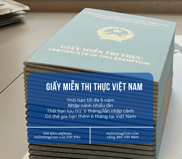 visa 5 năm việt nam
