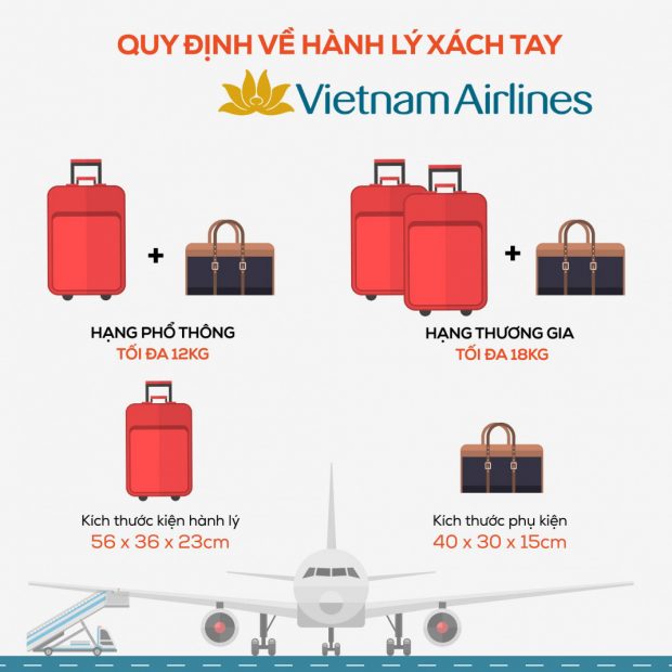 Hành lý xách tay Vietnam Airlines không được mang gì