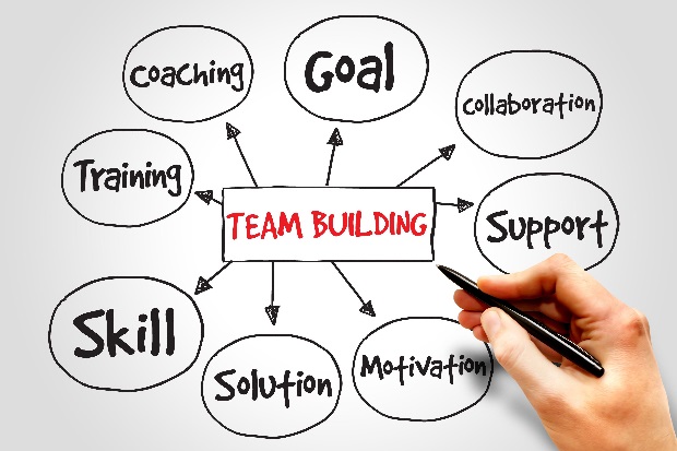 Team building sự kiện doanh nghiệp -