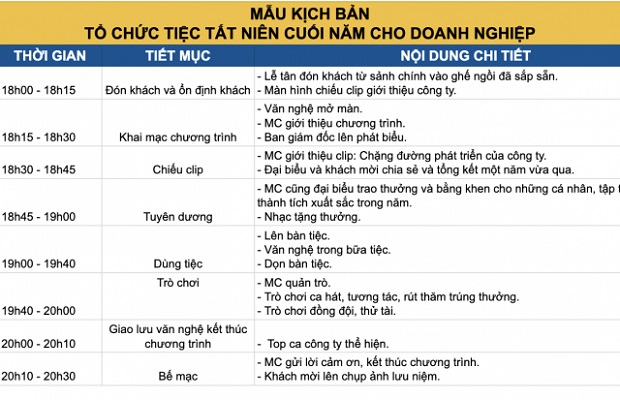 Tổ chức gala cuối năm - kịch bản gala cuối năm