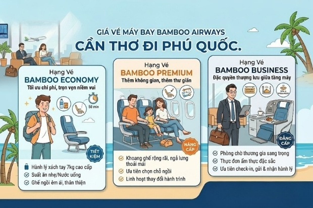 Đặc quyền ưu ti&ecirc;n của từng hạng ghế của Bamboo Airways cho h&agrave;nh tr&igrave;nh từ Cần Thơ đi Ph&uacute; Quốc