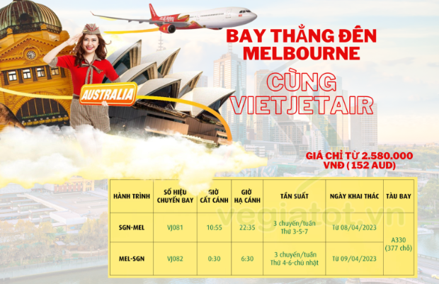 Thời gian bay TPHCM đi Melourne