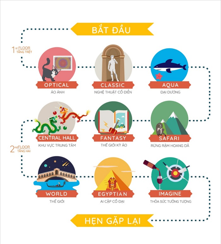 bảo t&agrave;ng 3D&nbsp;Đ&agrave; Nẵn