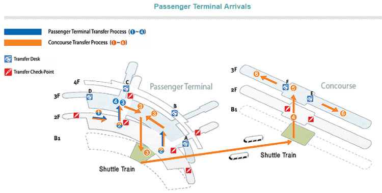 Qu&aacute; cảnh ở s&acirc;n bay Incheon