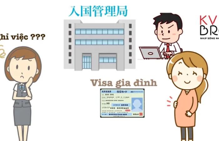 thủ tục chuyển đổi visa gia đ&igrave;nh tại Nhật