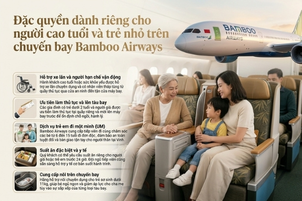 Trọn vẹn sự chu đ&aacute;o tr&ecirc;n h&agrave;nh tr&igrave;nh di chuyển hai miền