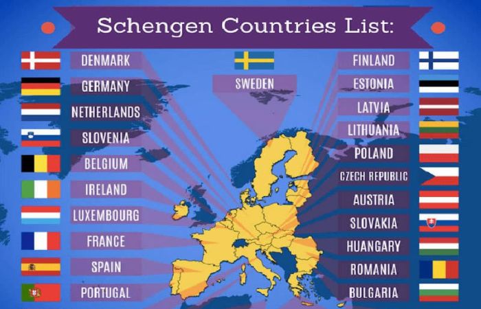 khối schengen gồm những nước nào