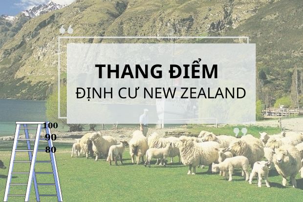 thang điểm định cư New Zealand