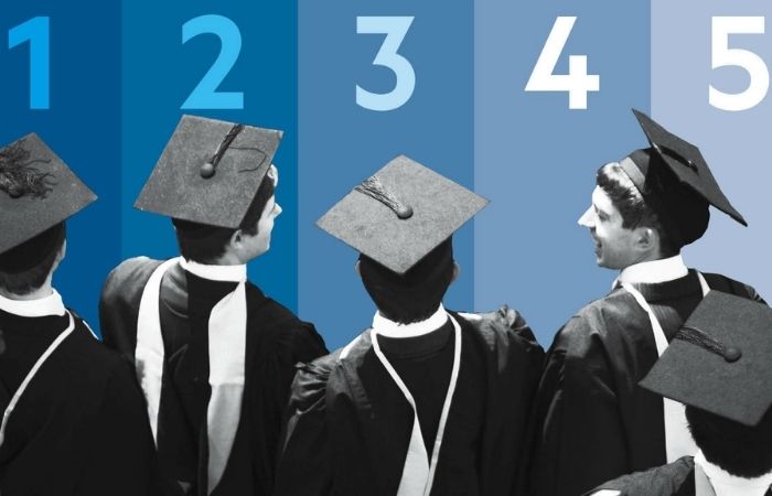 Các bước xin visa du học Áo