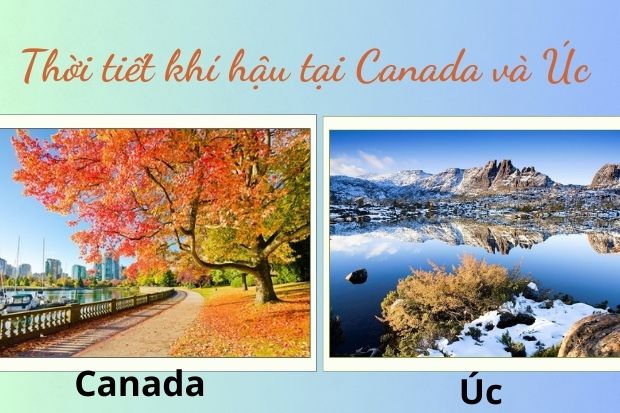 khí hậu tại Canada và Úc