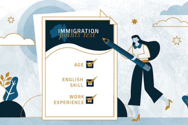 thang điểm định cư &Uacute;c