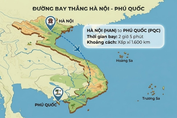 Tuyến bay thẳng v&agrave; thời gian bay từ H&agrave; Nội đến Ph&uacute; Quốc dự kiến khoảng 2 giờ 5 ph&uacute;t