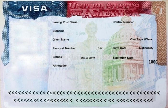 các loại visa đi mỹ