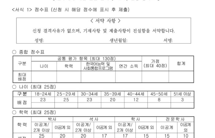 C&aacute;c yếu tố để t&iacute;nh thang điểm xin visa F2