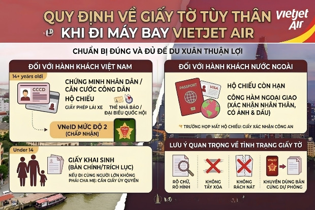 chuẩn bị đ&uacute;ng v&agrave; đủ giấy tờ t&ugrave;y th&acirc;n theo quy định của Cục H&agrave;ng kh&ocirc;ng l&agrave; bắt buộc