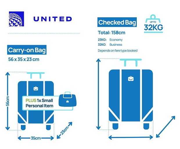 hành lý United Airlines