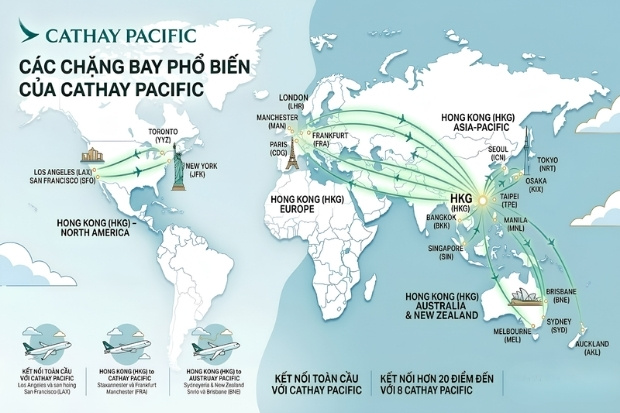 V&eacute; m&aacute;y bay Cathay Pacific kết nối h&agrave;nh kh&aacute;ch từ khắp nơi tr&ecirc;n thế giới về c&aacute;c s&acirc;n bay lớn