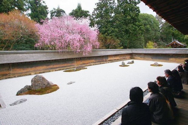 Cẩm nang du lịch Kyoto - Chùa Ryoanji