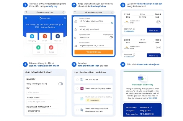 Hệ thống đặt v&eacute; th&ocirc;ng minh của Vietnam Booking nhanh ch&oacute;ng, thao t&aacute;c v&ocirc; c&ugrave;ng đơn giản 