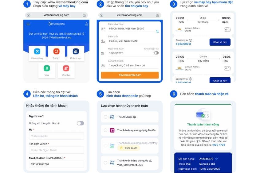 Hệ thống đặt v&eacute; th&ocirc;ng minh của Vietnam Booking nhanh ch&oacute;ng, thao t&aacute;c v&ocirc; c&ugrave;ng đơn giản 