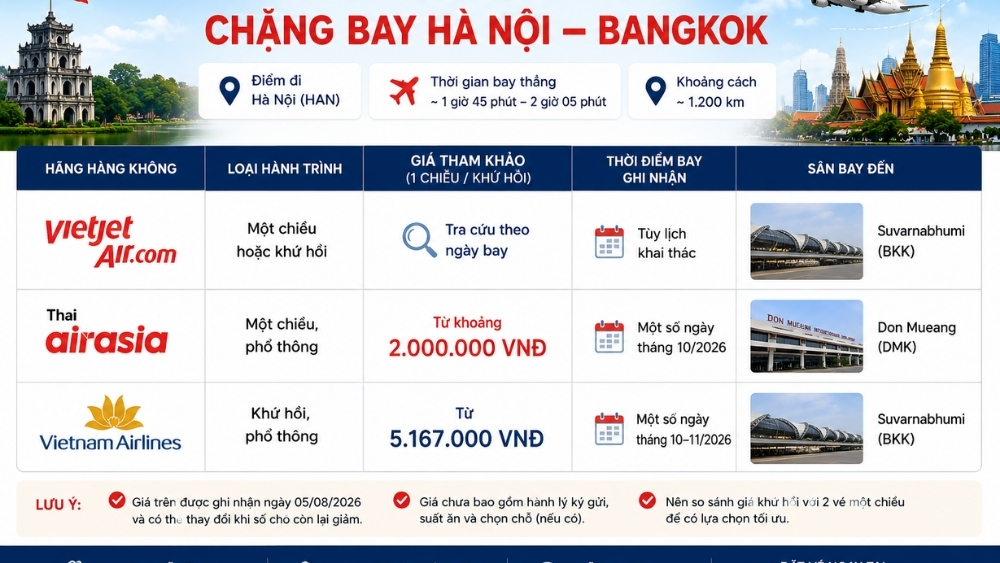 gi&aacute; v&eacute; m&aacute;y bay H&agrave; Nội Bangkok