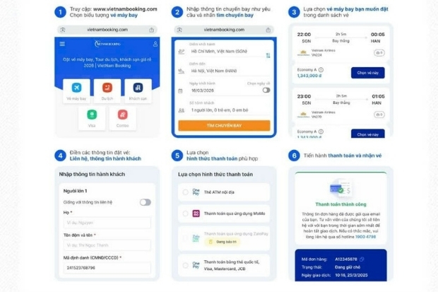 Hệ thống đặt v&eacute; th&ocirc;ng minh của Vietnam Booking nhanh ch&oacute;ng, thao t&aacute;c v&ocirc; c&ugrave;ng đơn giản 