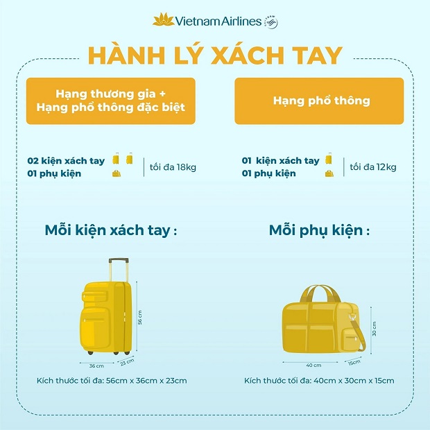 h&agrave;nh l&yacute; x&aacute;ch tay Vietnam Airlines