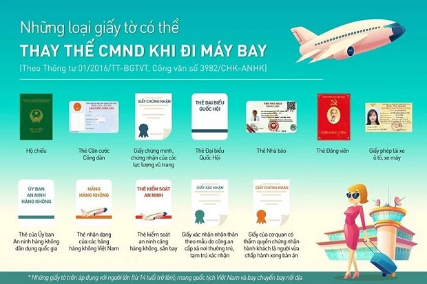 Giấy tờ đi máy bay TPHCM