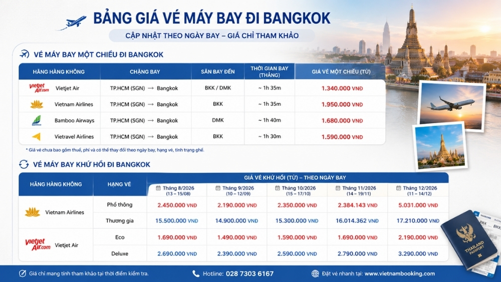 v&eacute; m&aacute;y bay đi Bangkok khứ hồi