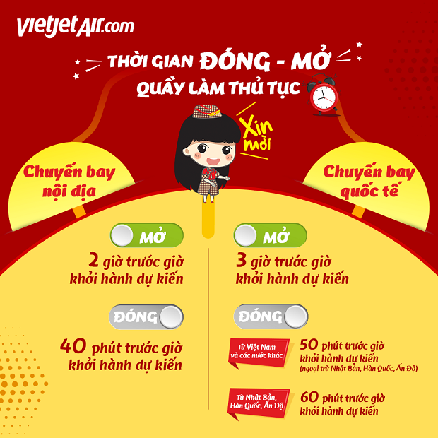 Quy định giờ check - in Vietjet