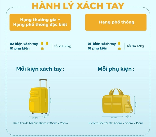 Hành lý xách tay Vietnam Airlines