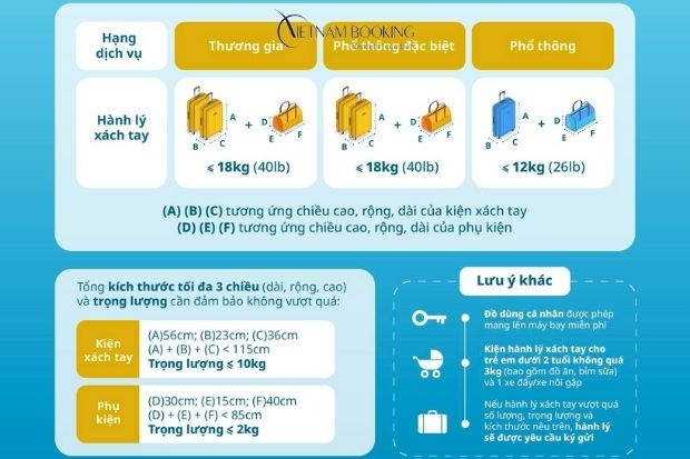 Quy định hành lý