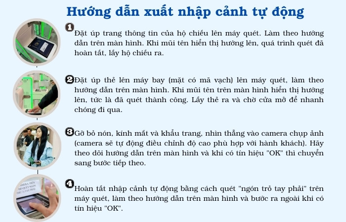 sử dụng cửa nhập cảnh, xuất cảnh tự động