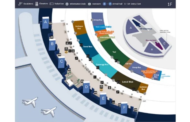 Sơ đồ c&aacute;c tầng của nh&agrave; ga h&agrave;nh kh&aacute;ch