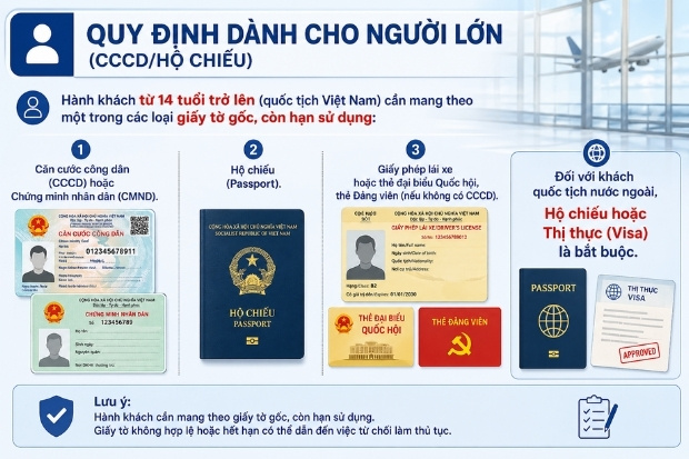 Lưu &yacute; cần thiết về giấy tờ cho khi đặt v&eacute; m&aacute;y bay Vietnam Airlines S&agrave;i G&ograve;n đi Pleiku