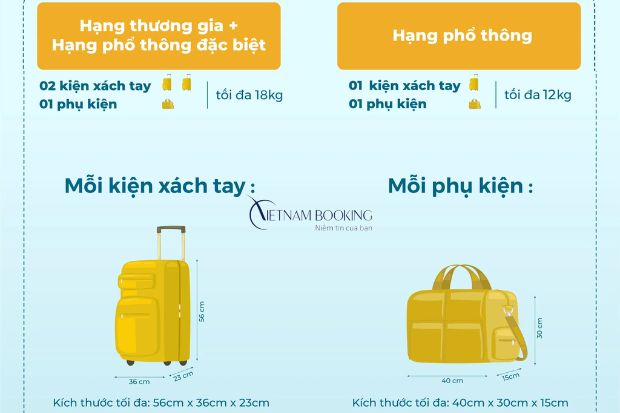 Vietnam Airlines Hà Nội đi Đà Lạt