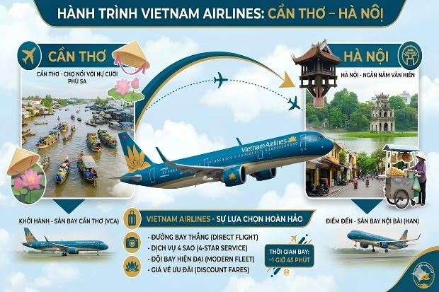 v&eacute; m&aacute;y bay Vietnam Airlines Cần Thơ đi H&agrave; Nội thiết lập với tần suất ổn định v&agrave; khung giờ đa dạng