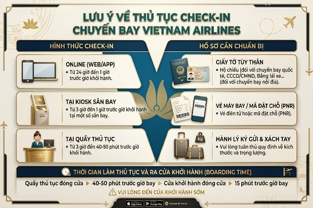 chuẩn bị đầy đủ giấy tờ t&ugrave;y th&acirc;n c&ograve;n hiệu lực l&agrave; y&ecirc;u cầu bắt buộc