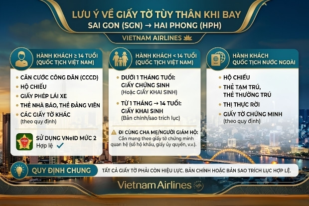 Chuẩn bị đầy đủ giấy tờ t&ugrave;y th&acirc;n l&agrave; bước quan trọng cuối c&ugrave;ng để c&aacute;nh cửa chuyến bay