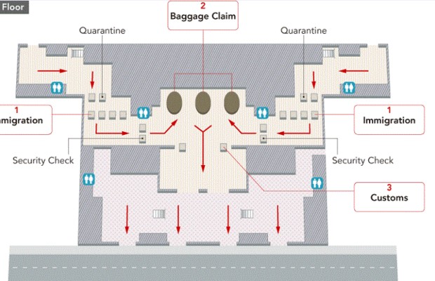 Nh&agrave; ga quốc tế