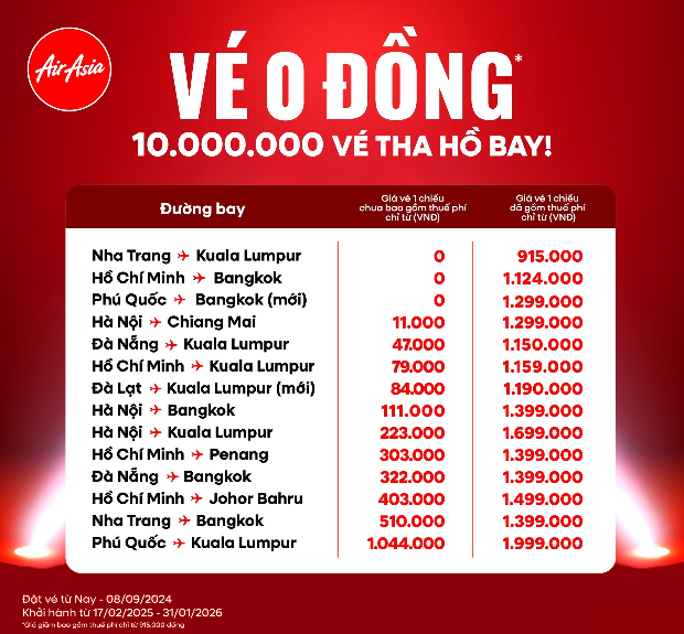 AirAsia khuyến mãi
