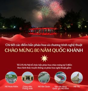 Cập nhật lịch bắn pháo hoa 2/9 của 34 tỉnh thành mới nhất