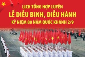 Kinh nghiệm tham gia lễ diễu binh 2/9/2025 chi tiết nhất